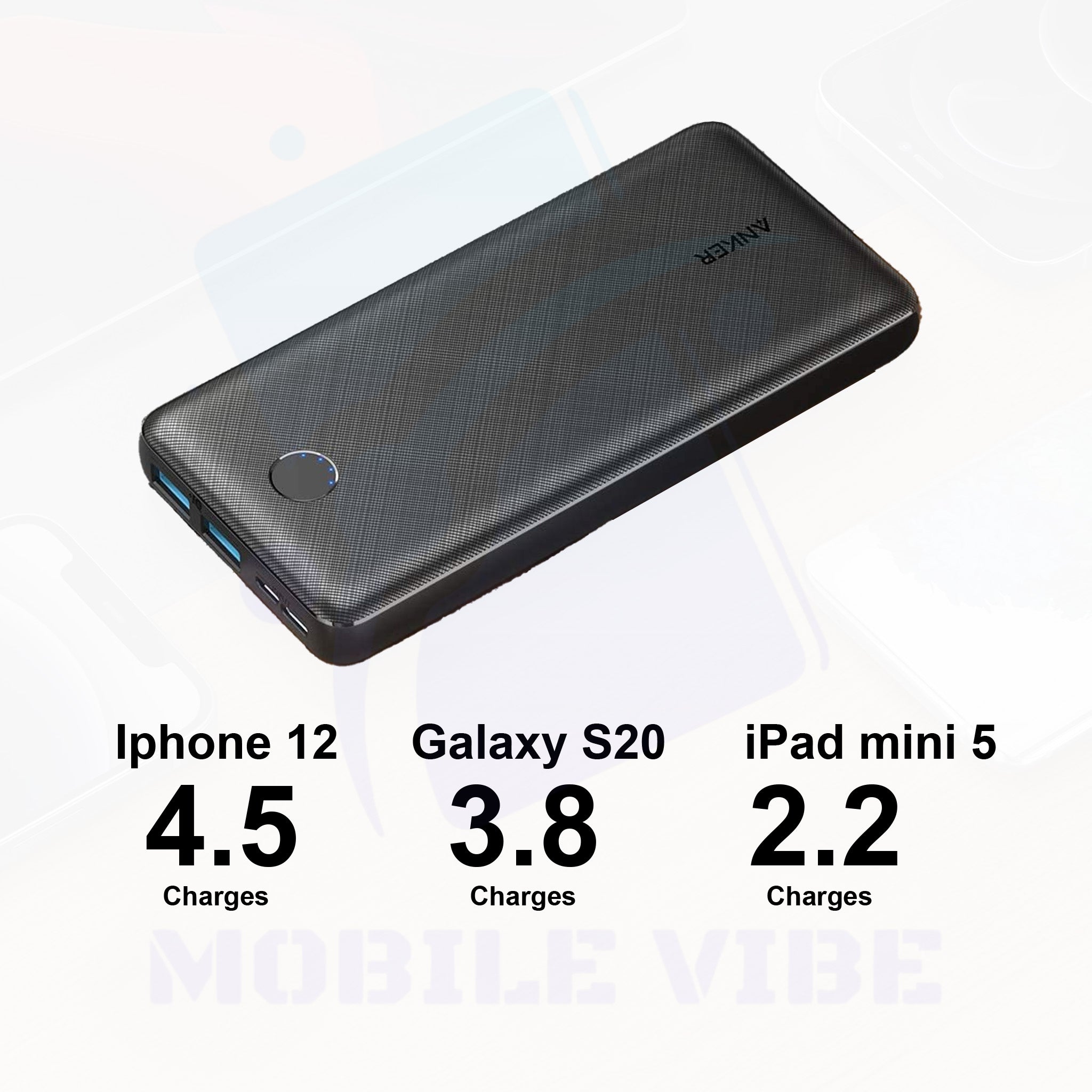 Anker 325 Power Bank (PowerCore 20K) – Ultra-High Capacity Portable Charger specifications