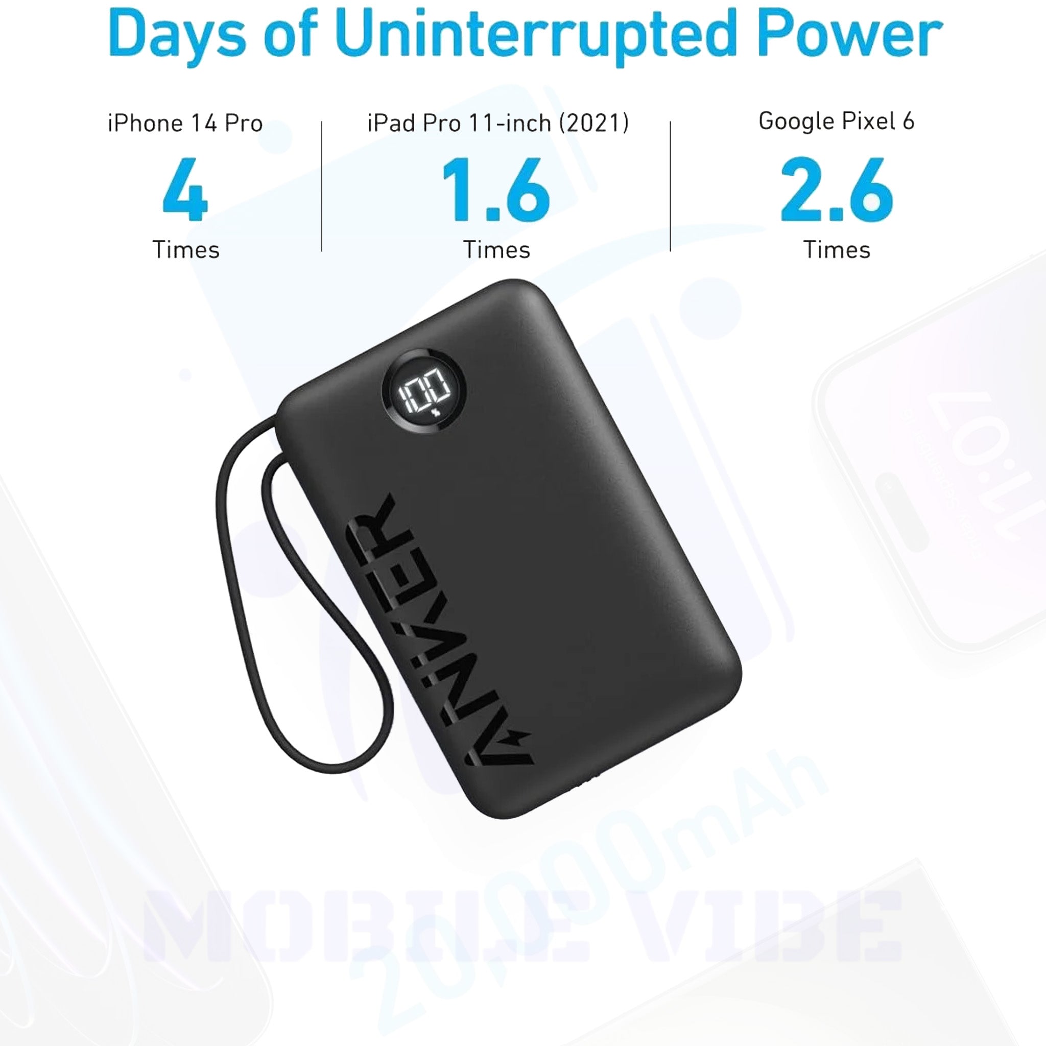 Anker 335 High-Capacity 20,000mAh Portable Power Bank with 18W USB-C Power Delivery specifications