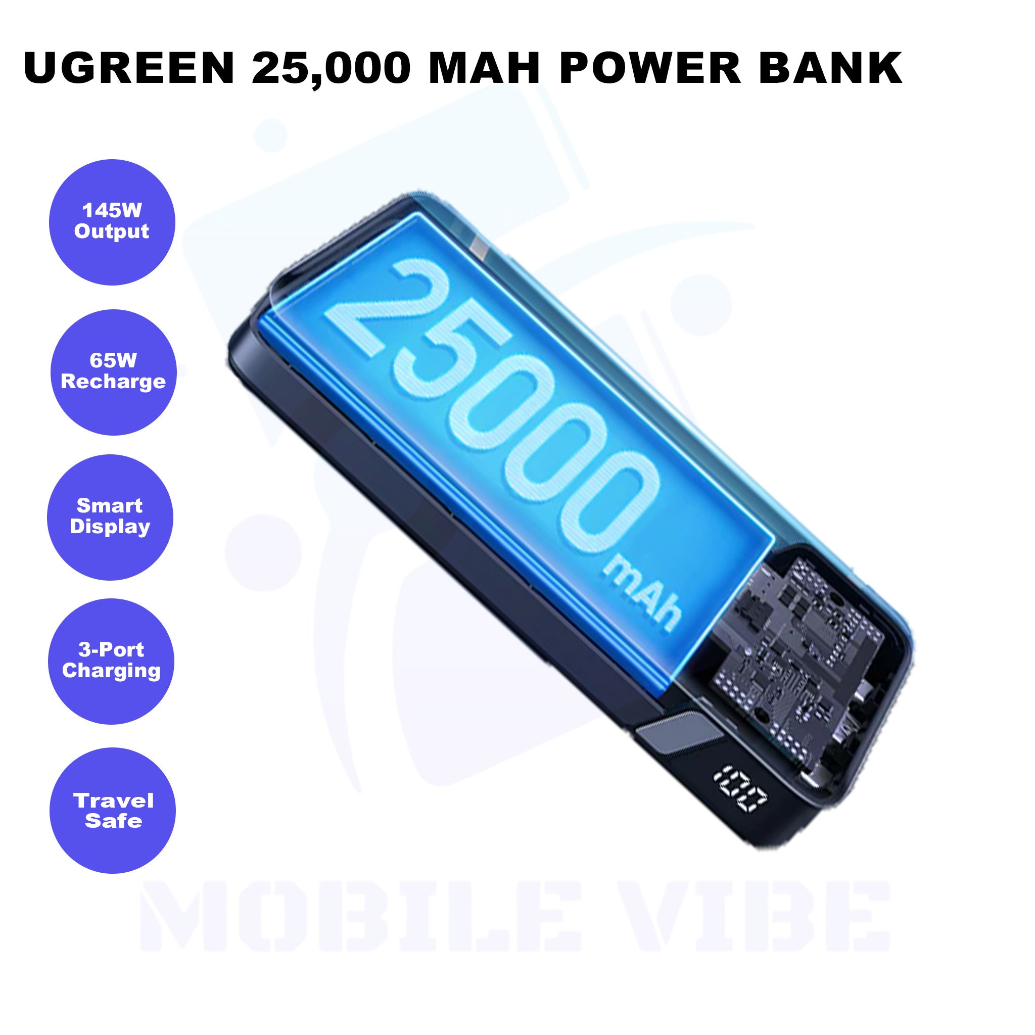 UGREEN 145W 25,000 mAh Power Bank Features