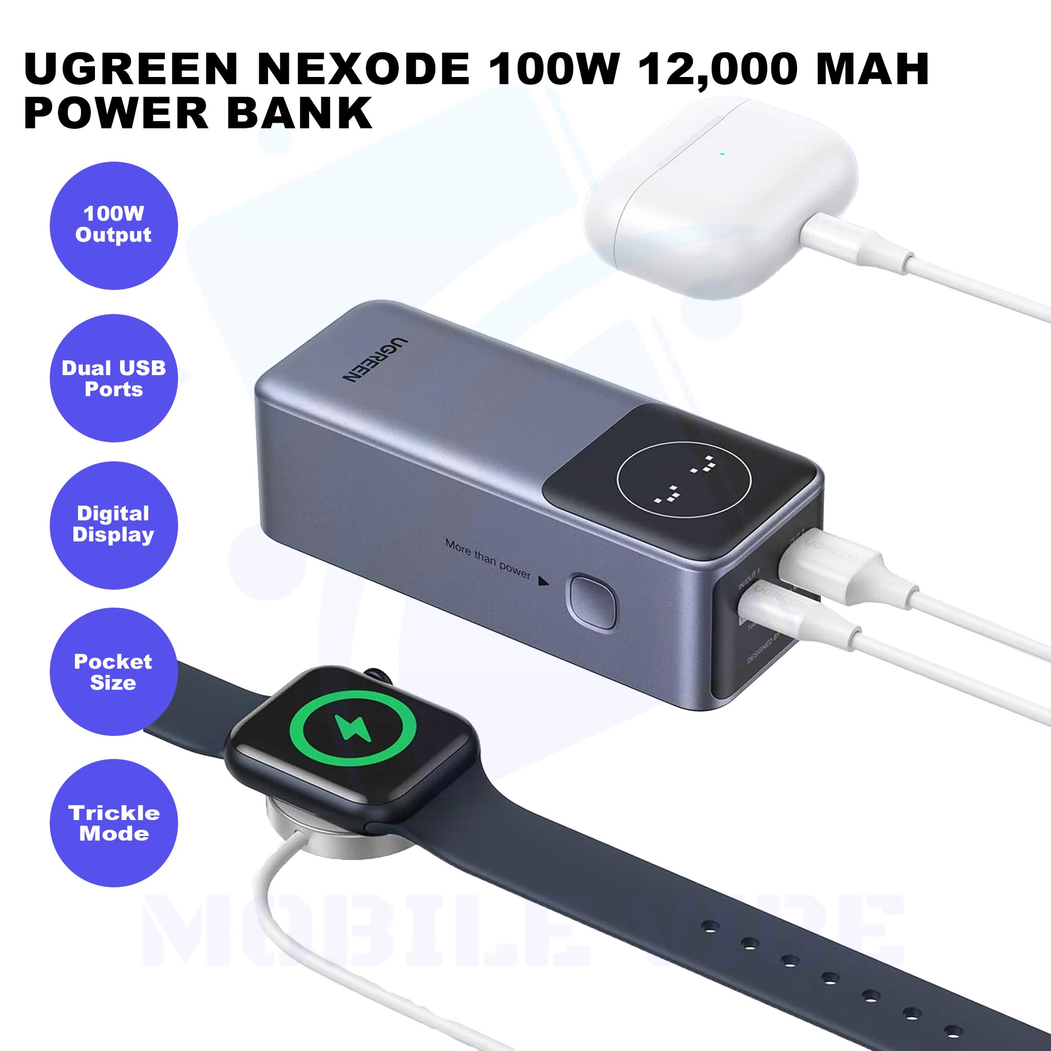 UGREEN Nexode 100W 12,000 mAh Power Bank Features