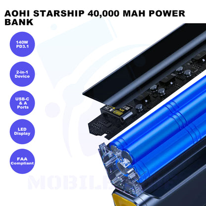 AOHI Starship – 40,000 mAh PD3.1 140W Power Bank Features