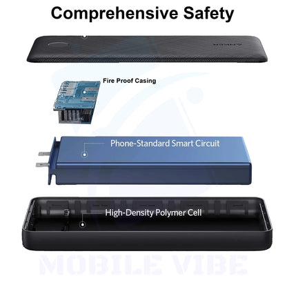 Anker 325 Power Bank – Ultra-High Capacity Portable Charger