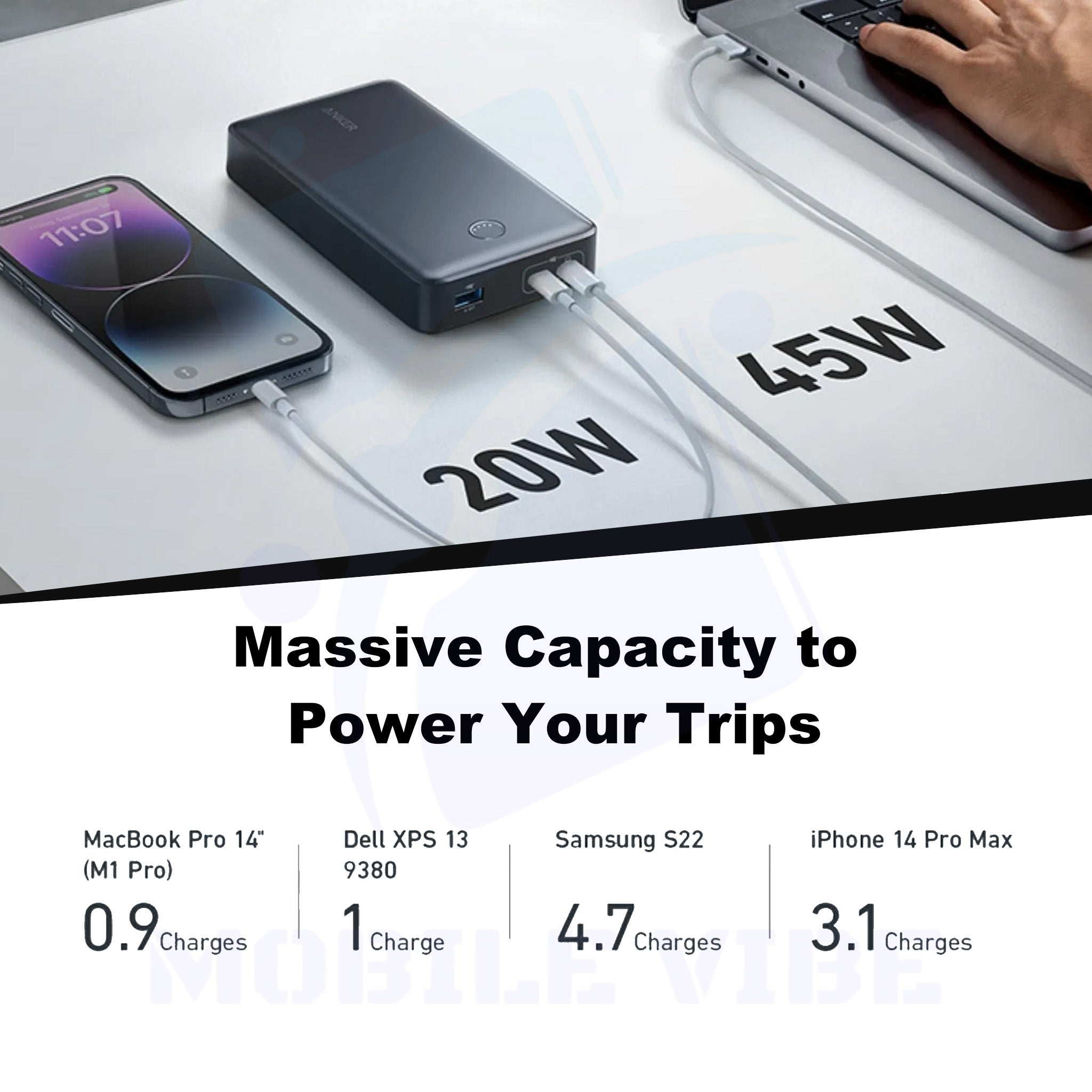 Anker 537 Power Bank (PowerCore 24K for Laptop) specifications