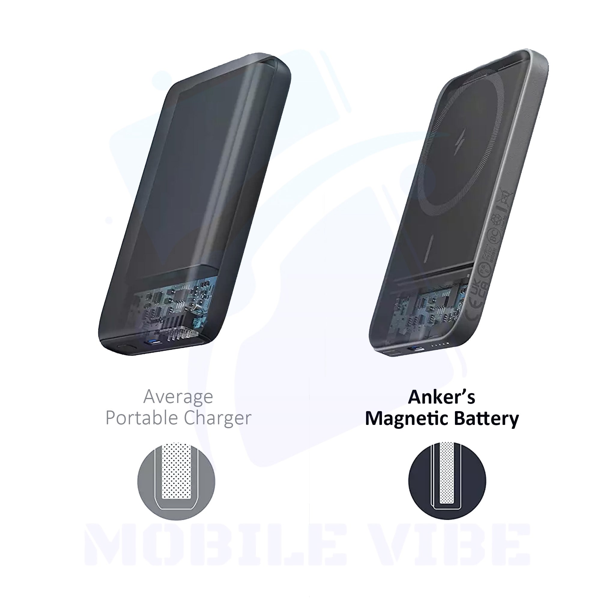 Anker 621 Magnetic Wireless Powerbank - 5000mAh Portable Charger specifications