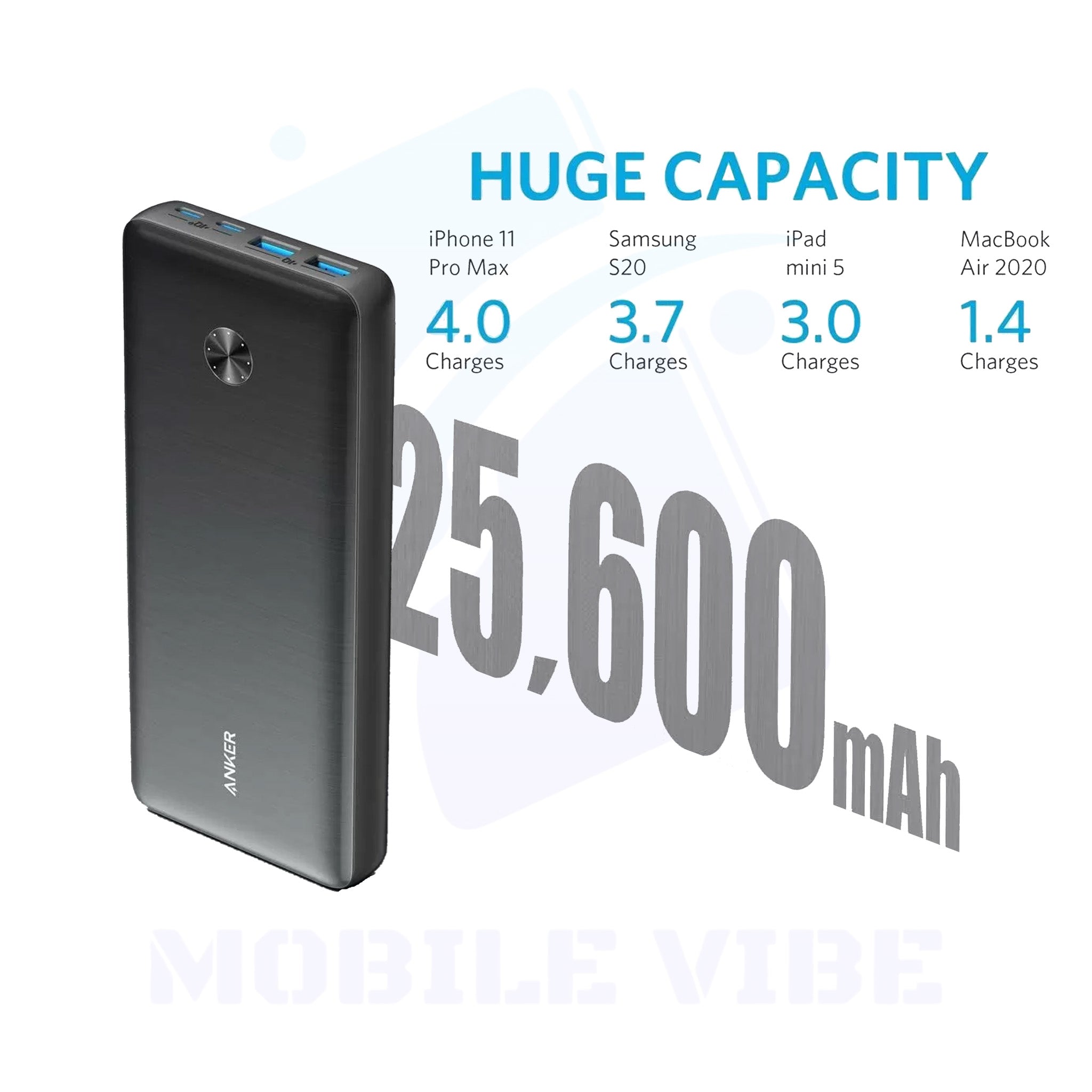 Anker PowerCore III Elite 25600 87W – High-Capacity Power Bank