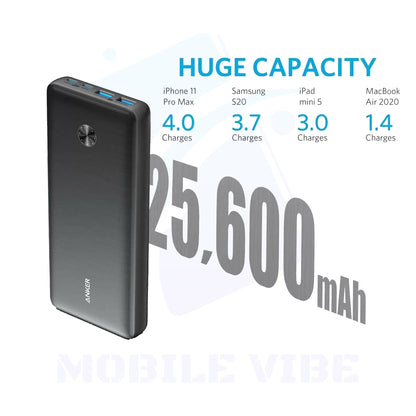 Anker PowerCore III Elite 25600 87W – High-Capacity Power Bank