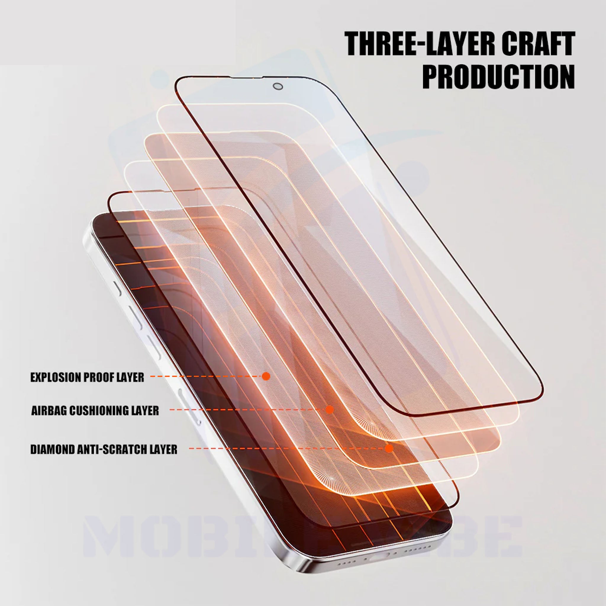 Panther Force Anti-Shock Screen Protector with Privacy for iPhone 16