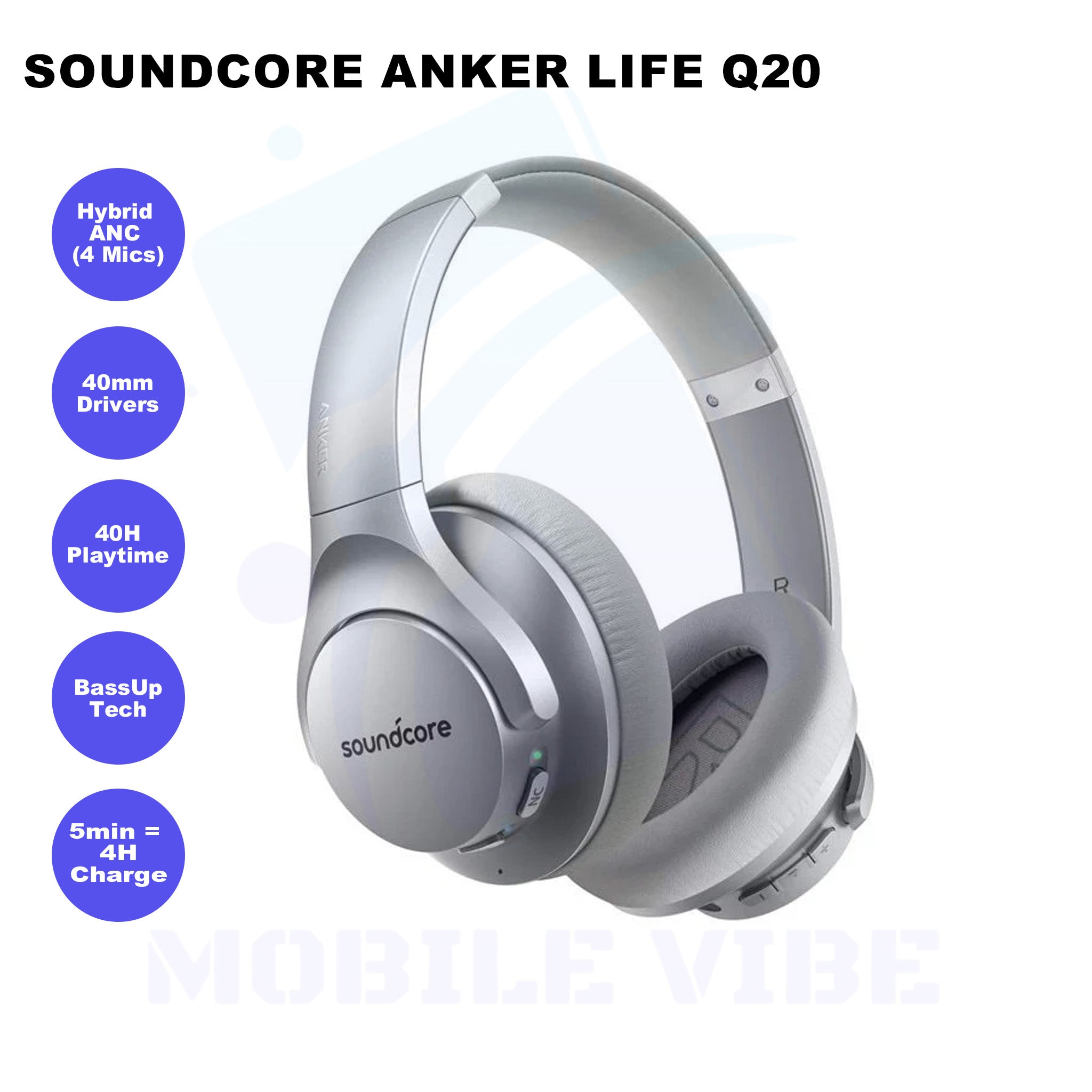 Soundcore Anker Life Q20 | Hybrid Active Noise Cancelling Headphones Features
