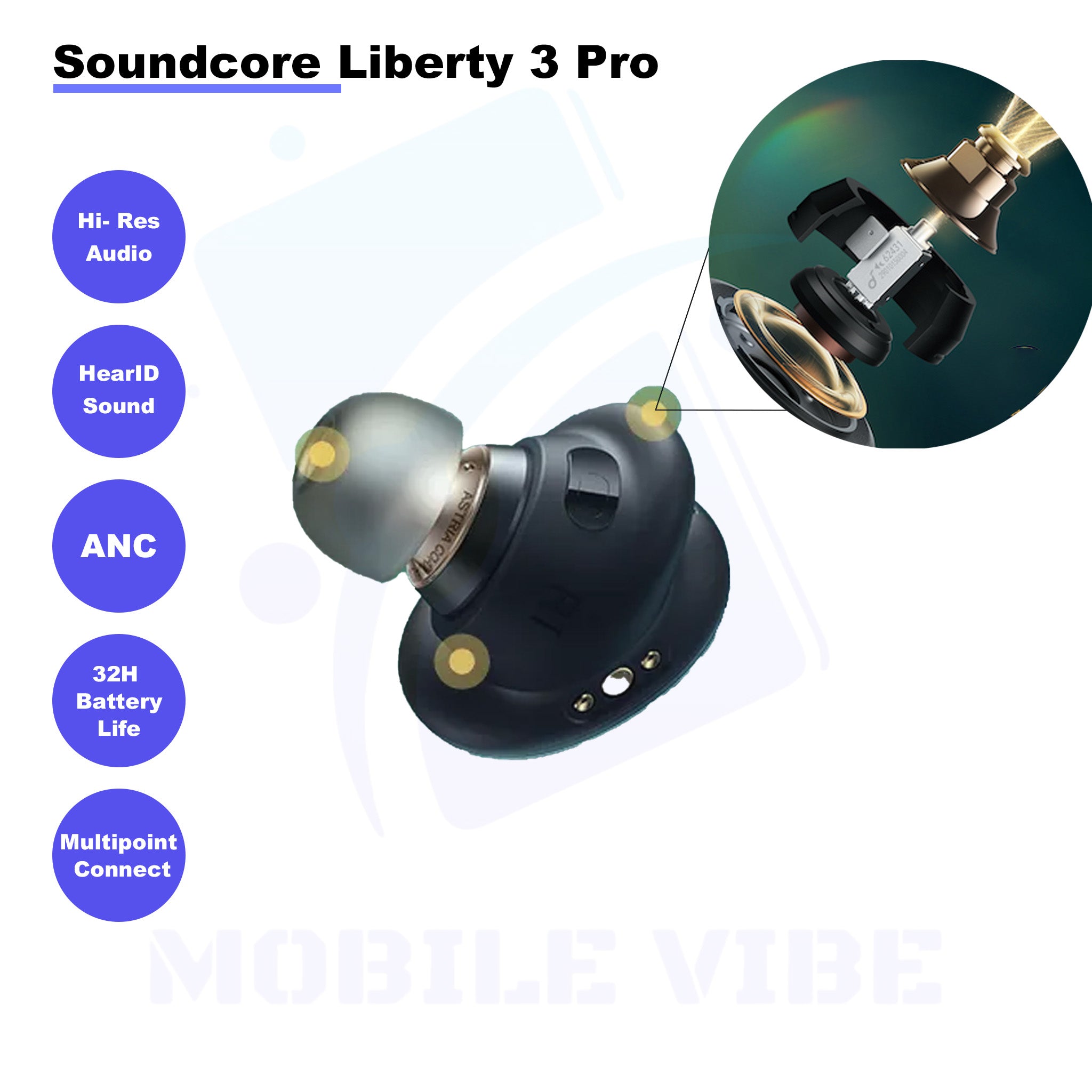 Soundcore Liberty 3 Pro - Hi-Res Wireless ANC Earbuds specifications
